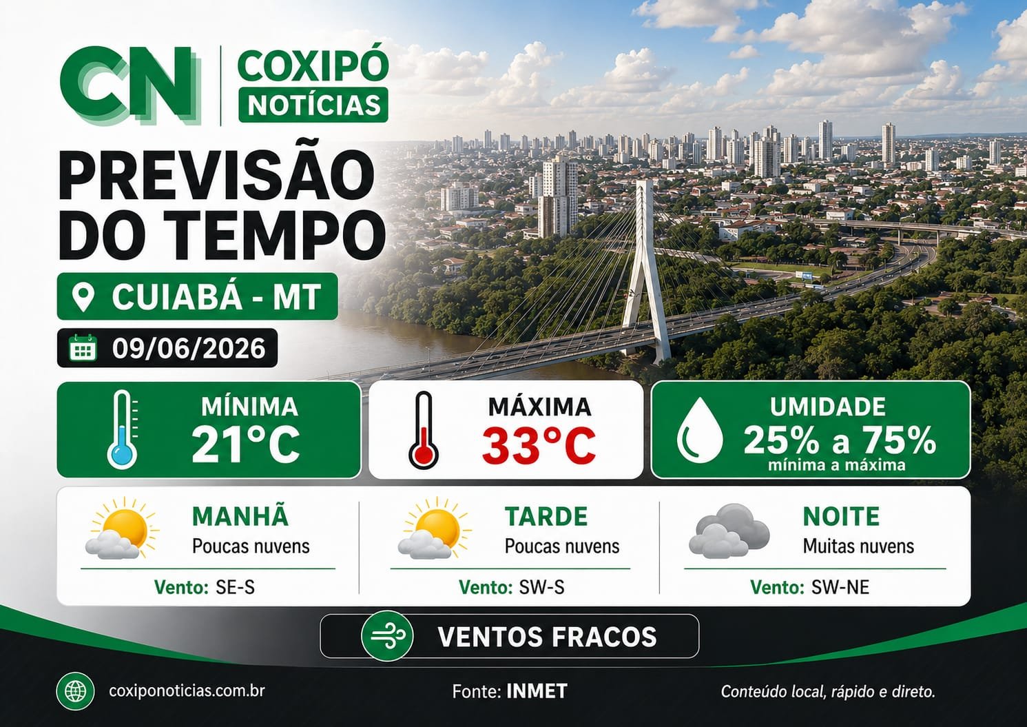 Previsão do Tempo para hoje – 09/06/2026